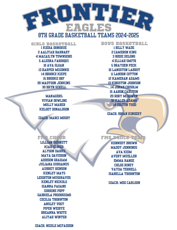 FMS Basketball Rosters 2425